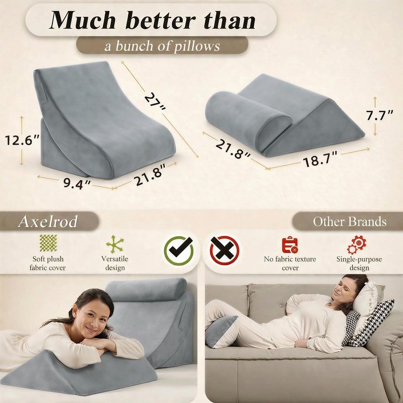 Axelrod Orthopedic Bed Wedge Pillow Set, Post Surgery Foam for Back, Neck and Leg Pain Relief Comfortable & Adjustable Ortho Pillows- Anti Snoring, Heartburn, Acid Reflux & GERD Sleeping Navy