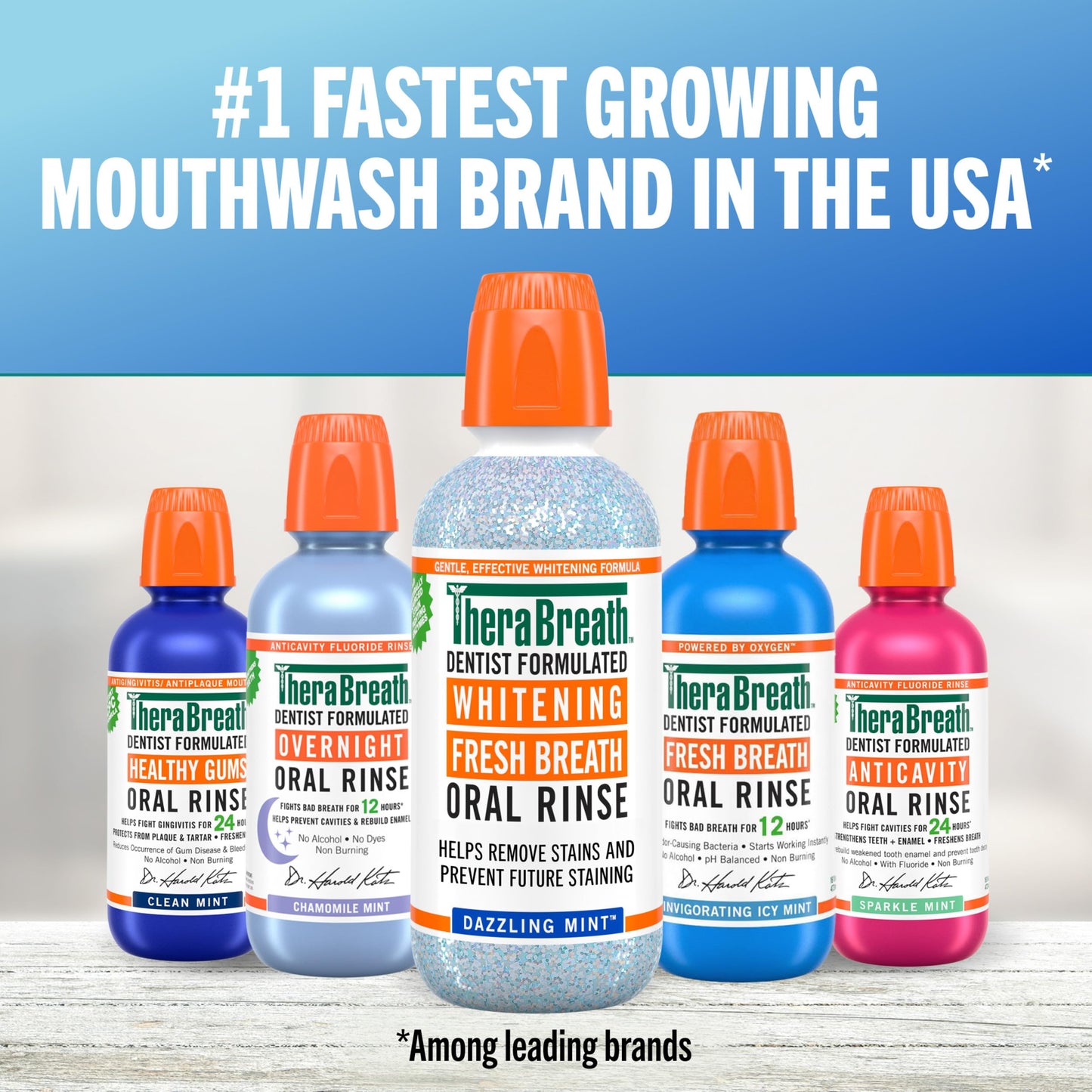 TheraBreath Whitening Mouthwash, Dazzling Mint, Dentist Formulated, 16 Fl Oz (2-Pack)