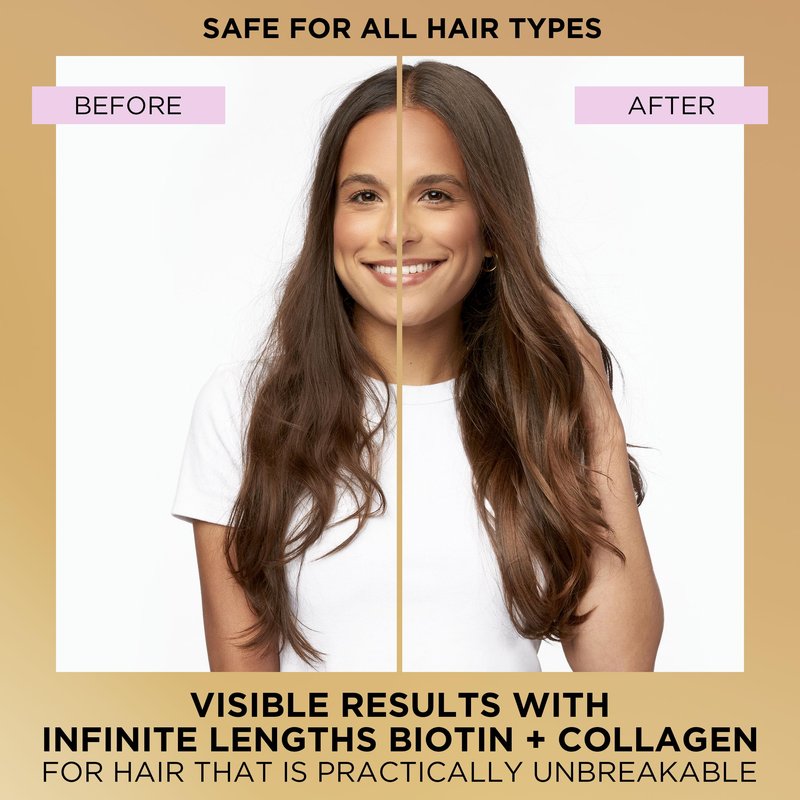 Pantene Pro-V Miracles Infinite Lengths Biotin + Collagen Sulfate-Free Shampoo 13.5 FL OZ