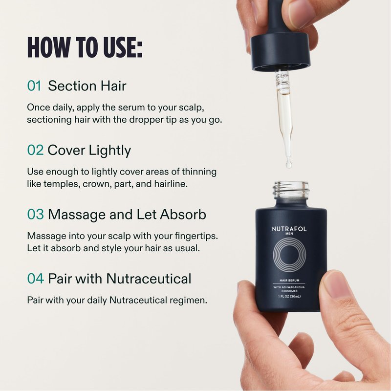 Nutrafol Men's Hair Serum, Clinically Tested to Support Visibly Thicker Hair and Scalp Coverage, Lightweight and Non-Greasy, for Daily Use - 30mL, 1 Bottle