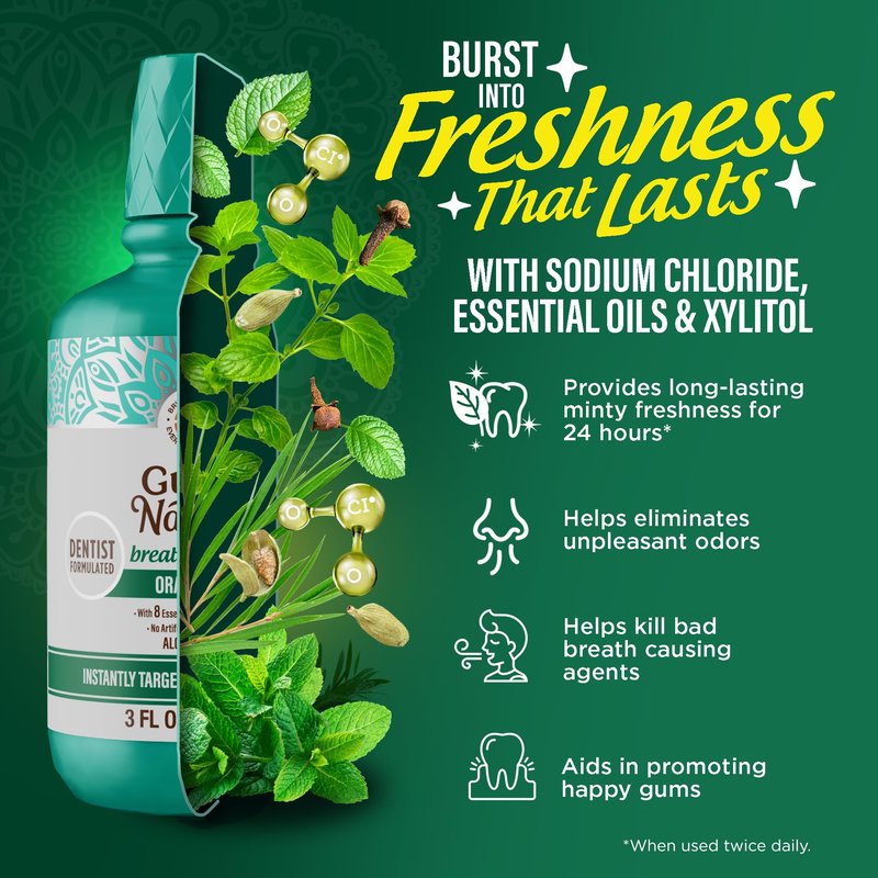 GuruNanda Fresh Breath Travel Mouthwash – 12-Hour Fresh Breath & Helps Fight Bad Breath – ADA Accepted, Alcohol & Fluoride-Free Oral Rinse, TSA Friendly – Wild Mint, 3 oz