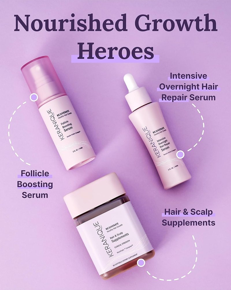 Keranique Hair & Scalp Supplements - Promote Strength and Growth with Biotin & Vital Nutrients | 30 Count