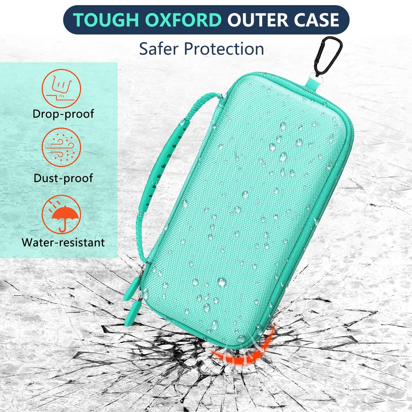 WFDL Asthma Inhaler Case, Portable Nebulizer Organizer, Travel-Ready with Mesh Pocket, Double Zippers, Silicone Handle, Kids and Adults, Stylish Green