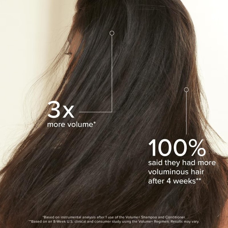 RODAN + FIELDS VOLUME+ Shampoo | 8 fl oz | Sulfate Free Thickening Shampoo | Boosts Volume & Fullness | Promotes Healthy Scalp | Volumizing Shampoo for Fine Hair | Eco-friendly Packaging