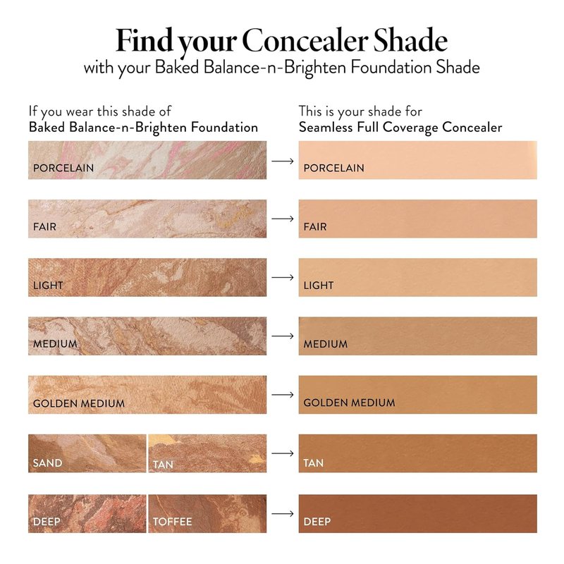Laura Geller New York Full Coverage Concealer - Seamless Finish in Porcelain