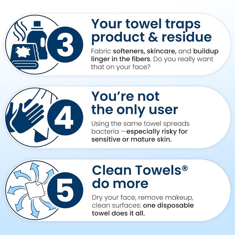 Clean Skin Club Clean Towels XL® - 100% Biobased Disposable Face Towels | Ultra Soft, Eczema Approved, 200 Ct Total