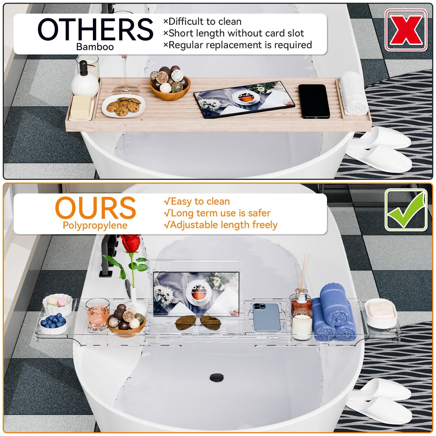 Yieach Luxury Clear Bathtub Shelf Across Tub,Expandable Plastic Bathtub Tray Over The Tub Bath Caddy,Free Standing Bath Table Board & Accessories for Women Relaxing with Reading Book and Ipad Holder