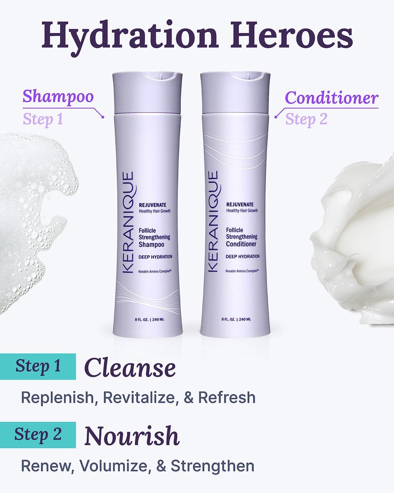 Keranique Deep Hydration Shampoo and Conditioner Set for Dry, Thinning Hair – Keratin, Biotin & Niacinamide – Moisturizing, Strengthening & Volumizing – Sulfate and Paraben Free Keratin Amino Complex™