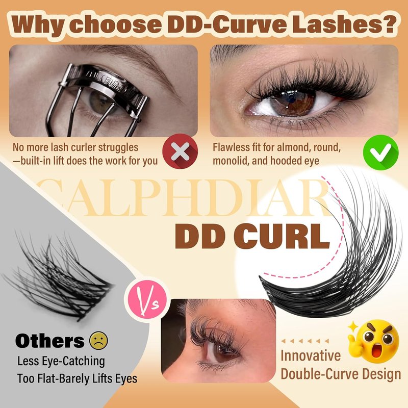 Fluffy Spider Lash Clusters Kit - Natural 10-16MM Eyelash Extensions | DIY Wispy Lash Clusters with Glue & Tweezers