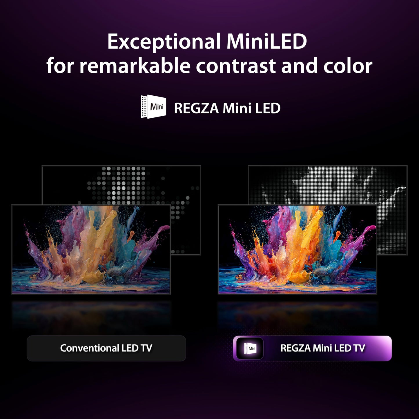 Toshiba 65" Class Z670R Series Mini-LED 4K UHD Smart Fire TV (65Z670R, 2026 New) - QLED, Native 144Hz, HDR10+, Dolby Vision IQ, REGZA Engine Zri, Dolby Atmos, Game Mode Pro, ALLM, Alexa Built-in