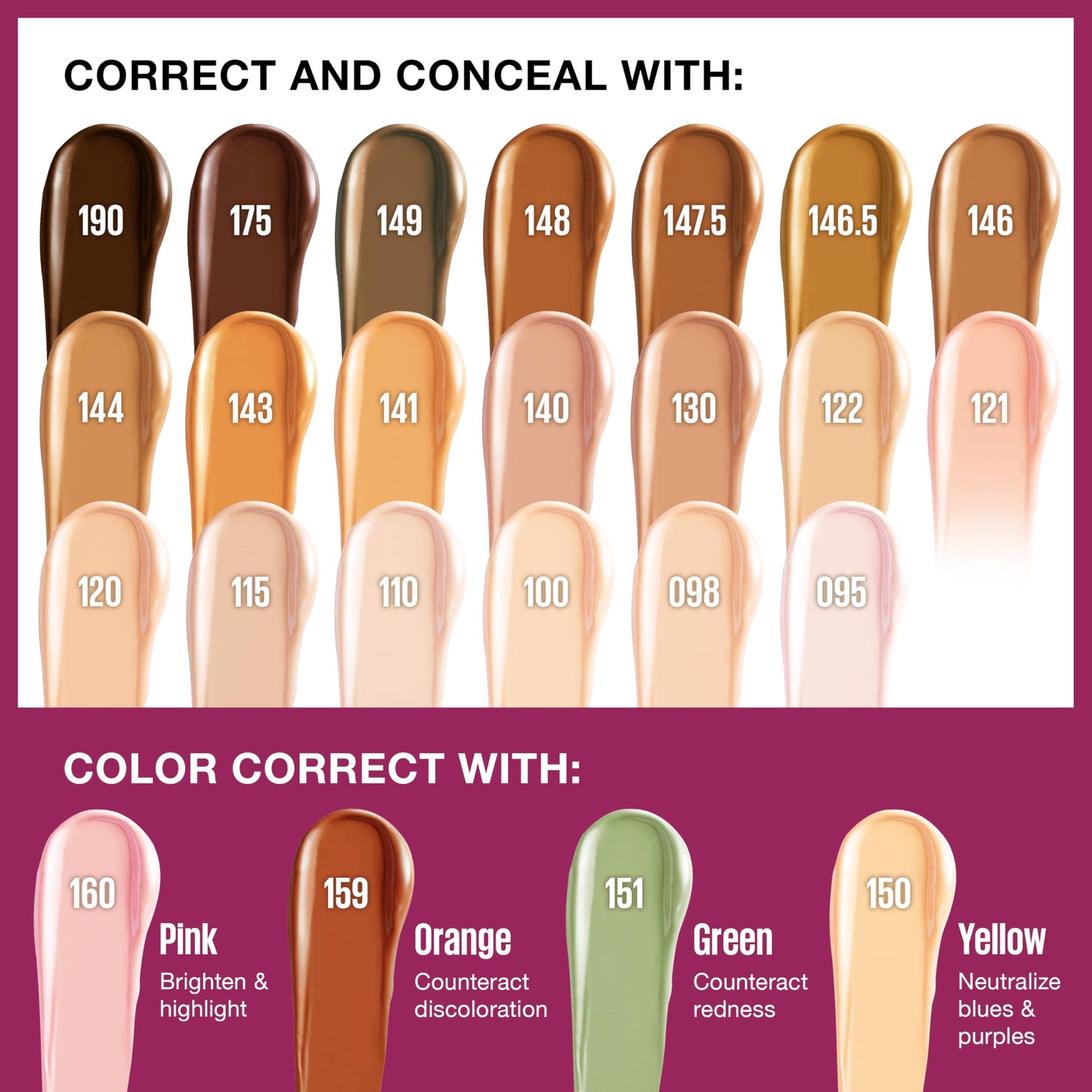 Maybelline Instant Age Rewind Eraser Dark Circles Treatment Multi-Use Concealer, 115, 1 Count (Packaging May Vary)