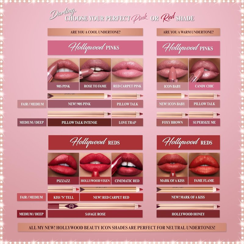 Charlotte Tilbury K.I.S.S.I.N.G Lipstick - Hydrating Lip Color with Light-Diffusing Pigments | Luminous Finish