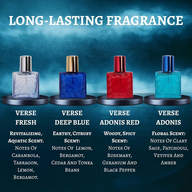 NovoGlow Mini Fragrance Gift Set for Men | Aromatic Floral & Woody Notes - Travel Size 25ml Eau De Parfum