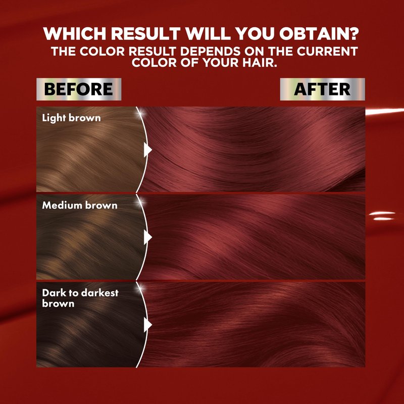 Garnier Nutrisse Ultra Color Hair Color, Permanent Hair Dye for Up to 8 Weeks of Bold, Vibrant, Fade-Resistant Results, Vegan & Cruelty-Free, R3 Light Intense Auburn (Red Hibiscus), 2 Count