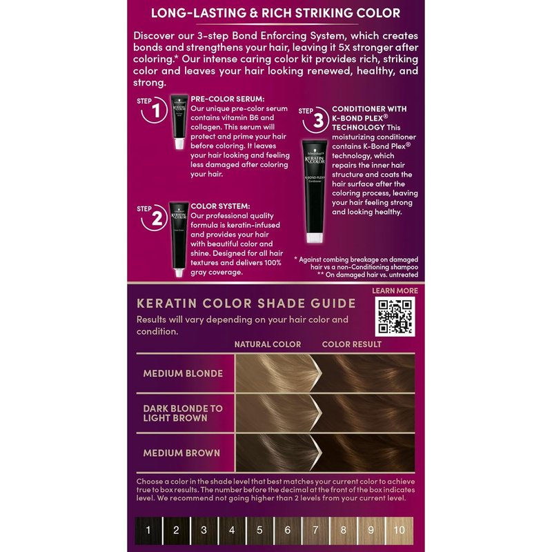 Schwarzkopf Keratin Hair Dye Cream - 5.3 Berry Brown | Professional Gray Coverage & Bond Enforcing System