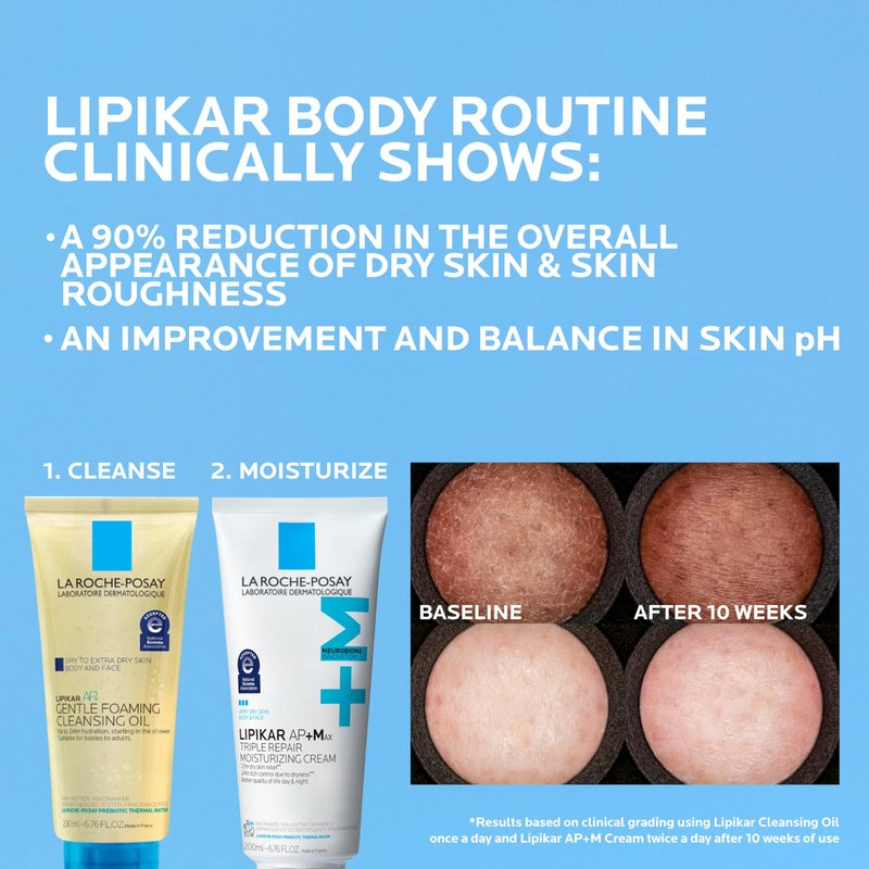 La Roche-Posay Lipikar AP+MAX Triple Repair Moisturizing Body Cream | Face & Body Lotion for Dry Skin with Shea Butter & Niacinamide | Gentle Moisturizer for Very Dry, Rough & Sensitive Skin, 200ml