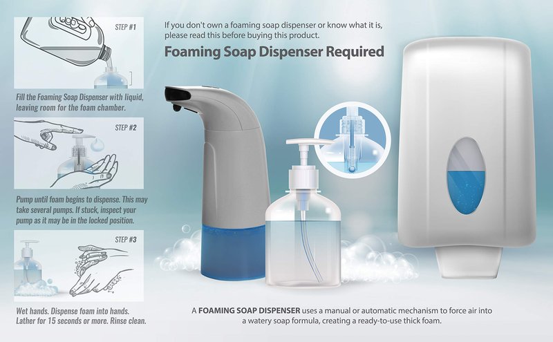 Bastion Foaming Antibacterial Hand Soap: Mandarin Orange Scented Instant Foam Hand Wash Refill 1 Gallon (128 oz) Bulk Jug. Made In The USA