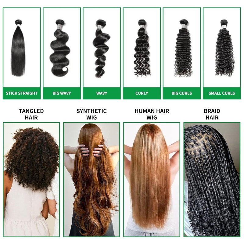 Goiple Wig Milk Spray Wig Spray for Synthetic Hair, Leave-In Conditioner for Hair Wigs, Conditioner ＆ Detangler 2 in 1 Moisturizer, Hydrates & Replenishes Synthetic Wigs Easy Combing (3.4 fl oz)