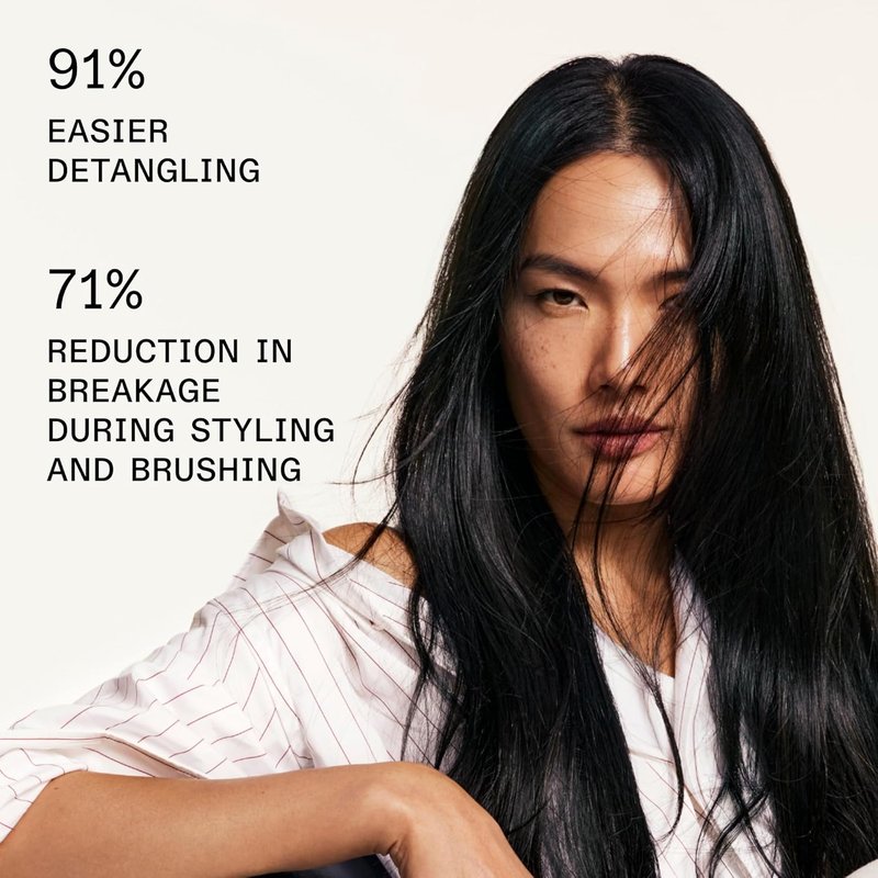 Olaplex Nº. 6 Bond Smoother - Leave-In Styling Treatment for Frizz Control | Smooths & Strengthens Hair