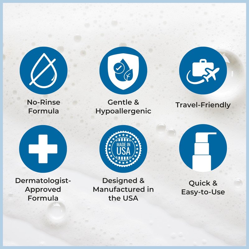 Nurture Rinse Free Waterless Foaming Cleanser for Women, Camping, Elderly & Hospital Care | No Rinse Body Wash with Aloe for Sensitive Dry Skin | Moisturizing & Gentle Cleanser