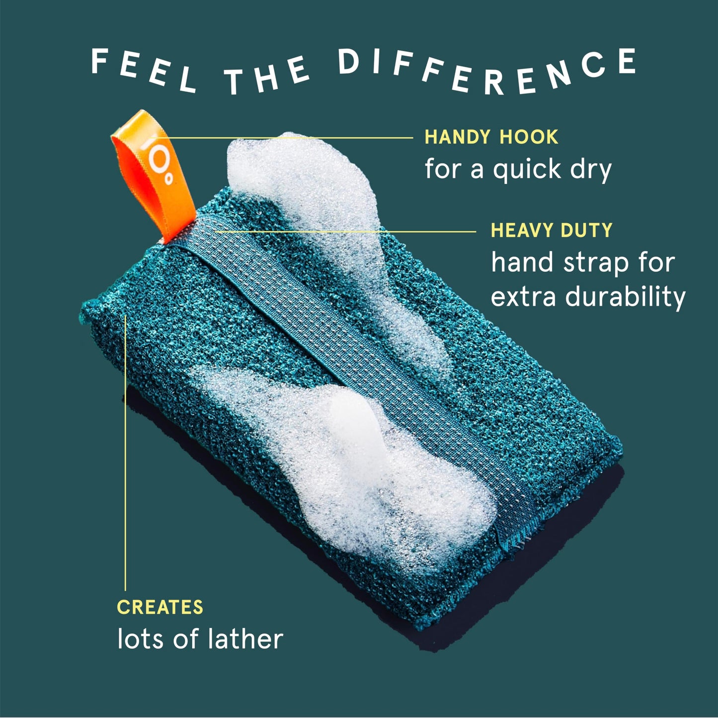 Cleanlogic Sport Large Exfoliating Body Scrubber (4.5 x 6.1 in) – Deep Cleansing Shower Exfoliator for Athletes, Fast-Drying Dead Skin Remover for Full Body – 3 Count Value Pack