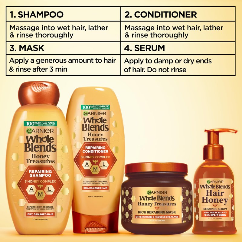 Garnier Whole Blends Honey Treasures Repairing Shampoo, Hair Repair Formula for Dry, Damaged Hair with Acacia, Manuka, and Lavender Honeys, 28 Fl Oz (Packaging May Vary)