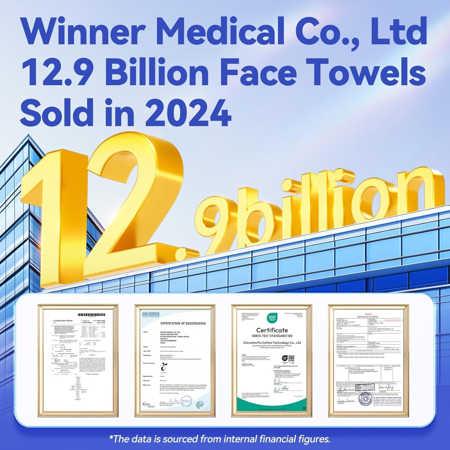 Winner Face Towels - XL 100% Biobased Disposable Facial Towelettes for Sensitive Skin | Ultra Soft Makeup Remover, 55 Count