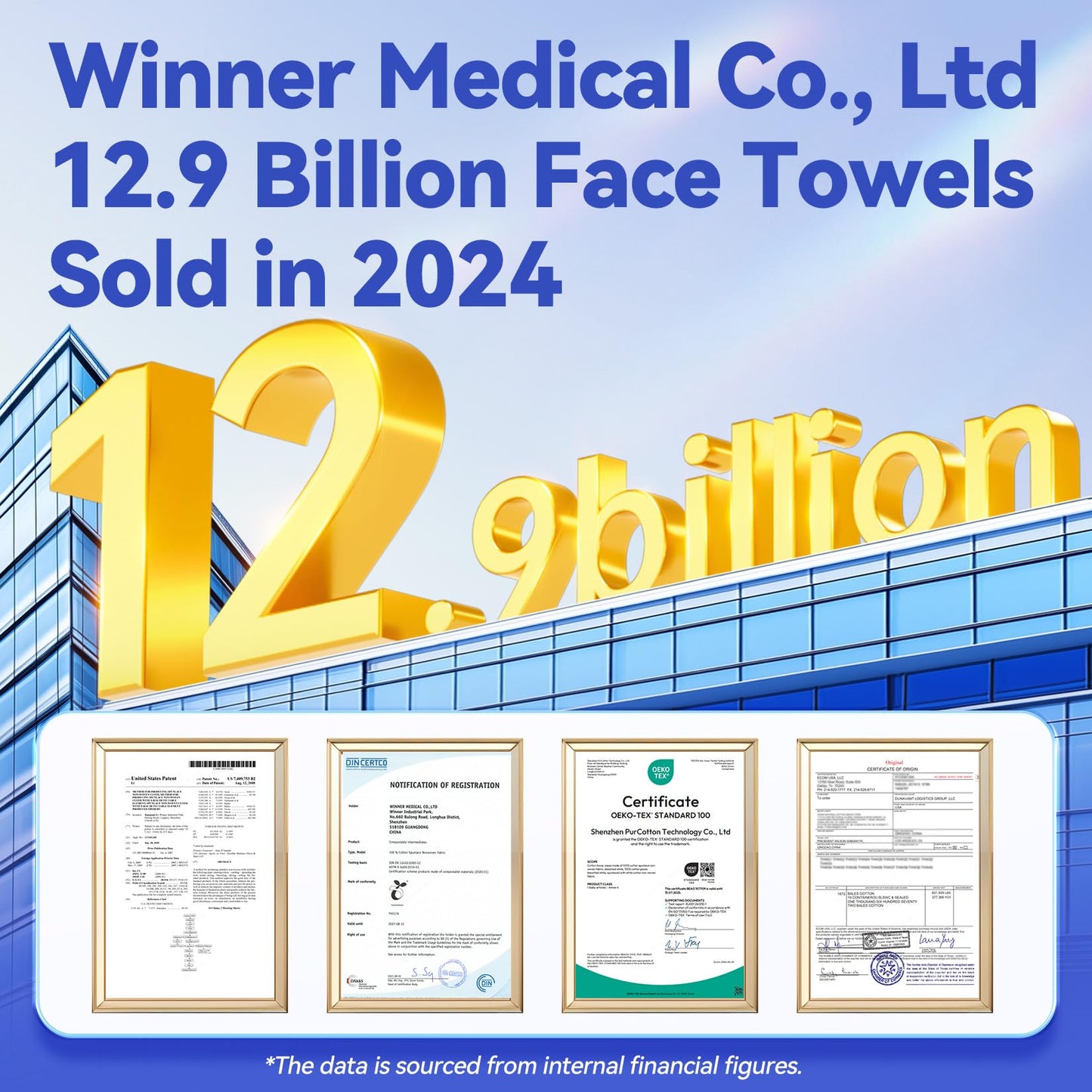 Winner Face Towels, 100% USDA Biobased Facial Towelettes XL, Disposable Face Towel for Sensitive Skin, Ultra Soft Makeup Remover Dry Wipes, Odor-Free, 55 Count, 1 Pack