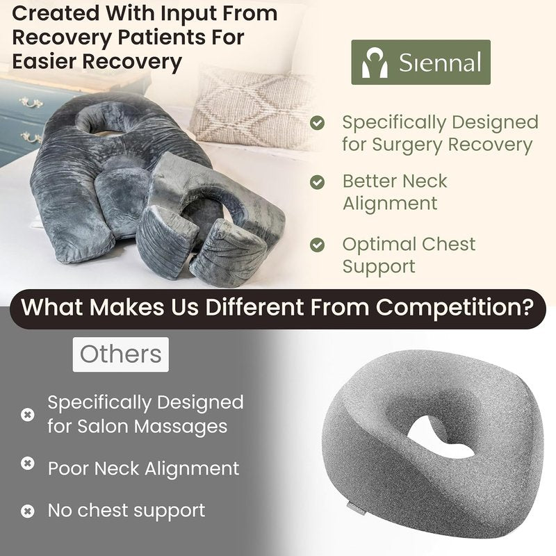 Face Down Pillow - Vitrectomy & BBL Recovery | 3-Vent Design for Easy Breathing - CertiPUR-US® Memory Foam