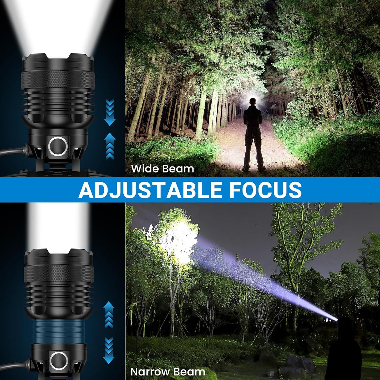 Skiennix Rechargeable Headlamp - 99,000 Lumens Super Bright LED Light | 3 Modes, 90° Adjustable, IPX6 Waterproof for Camping & Hiking