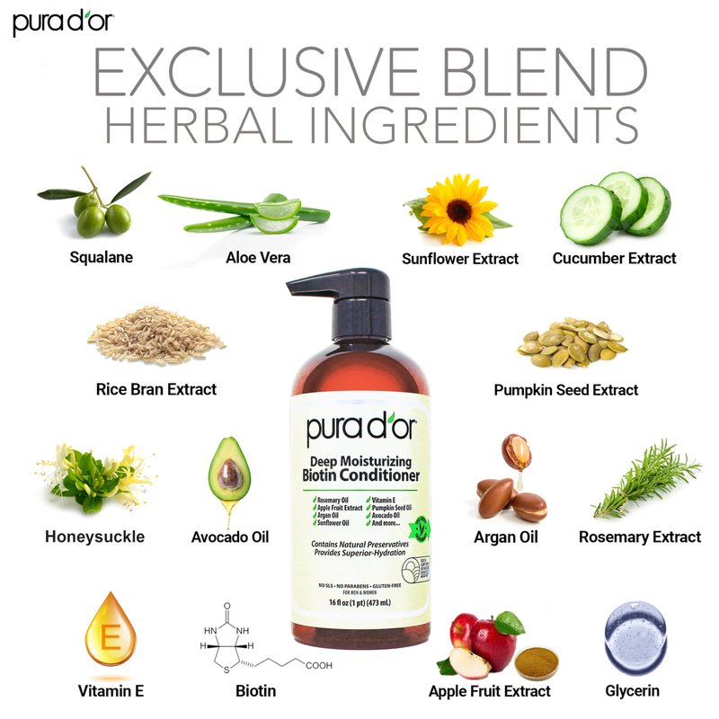 PURA D'OR Deep Moisturizing Biotin Conditioner Thickens, Softens, & Moisturizes Dry, Frizzy, Damaged Hair w/Argan Oil, Pumpkin, Rosemary, Honeysuckle, Vitamin E, Men & Women, 16oz