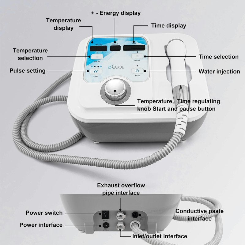 Eltizia ETD101A Electroporation Hot and Cold Skin Care Machine