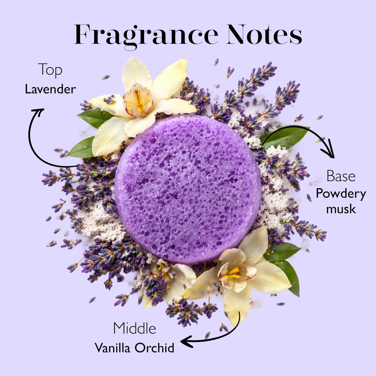 Spongelle Lavender Essentials Body Buffer | Bath & Shower Loofah for Women | Cleanse, Exfoliate, and Nourish in one Easy Step | Cruelty-Free, Vegan, Dermatologist-Tested, Made in USA