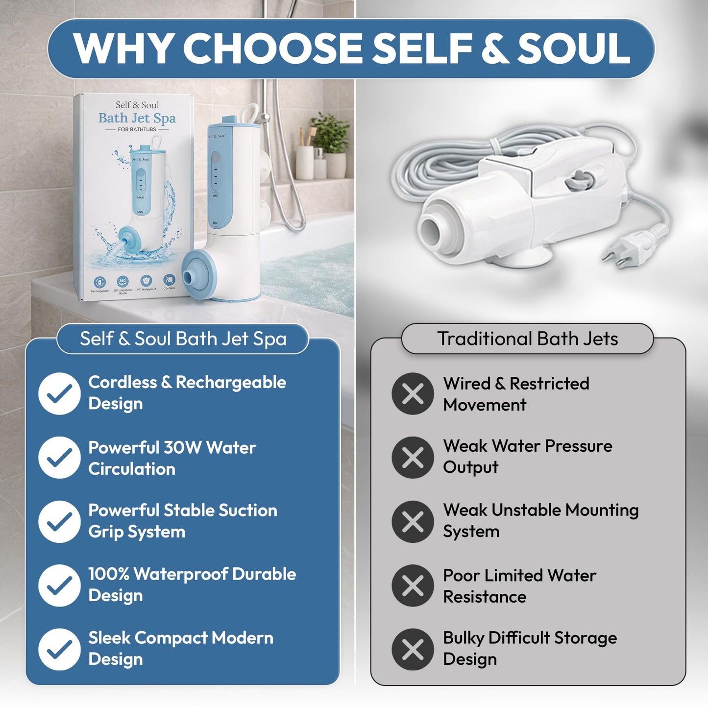 Self & Soul Bath Jets for Tub, Portable Jet Spa for Bathtub, 2-Level Adjustable Bubble Bath for Women, Jet and Bubble Mode, Cordless Bath Jet, Gifts for Women, Self Care Gifts, Relaxing Gifts
