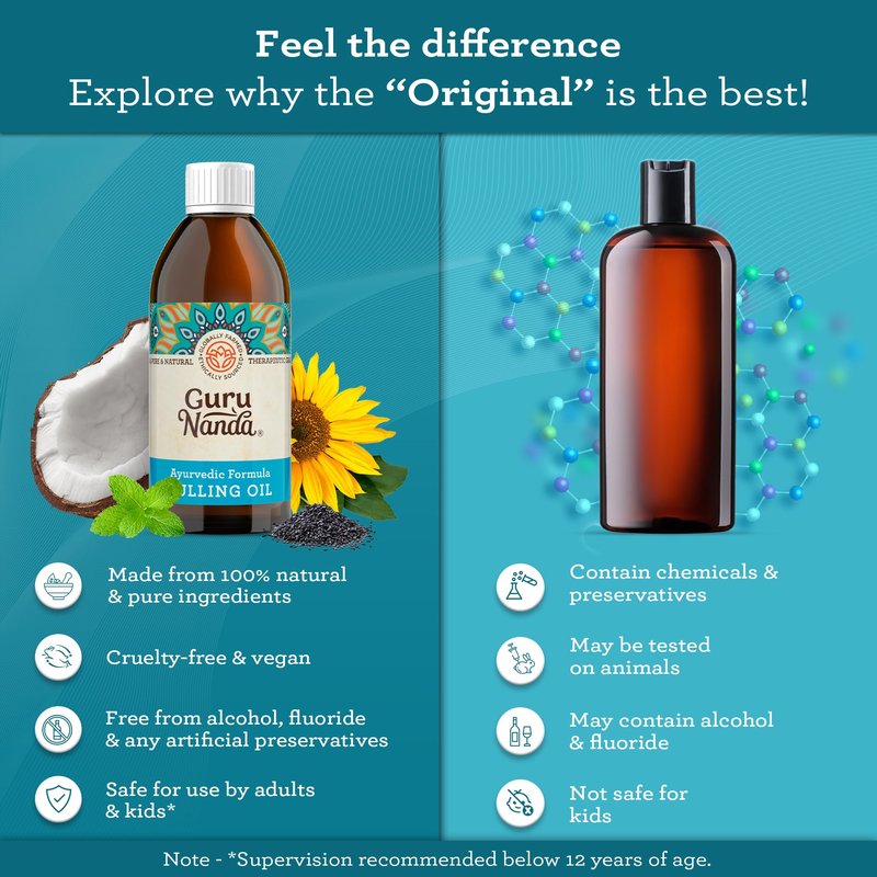 GuruNanda Original Oil Pulling Mouthwash, Promotes Deep Cleaning, with Coconut & Sesame for Teeth & Gum Health & Fresh Breath, with Tongue Scraper, Alcohol-Free, 8.45 Fl Oz