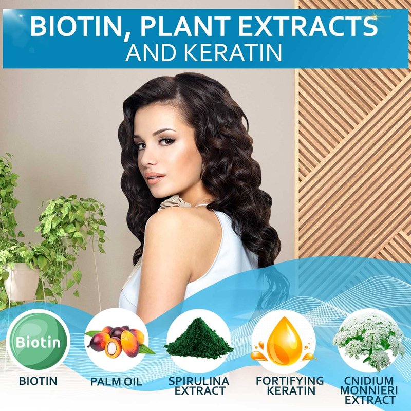 Biotin Shampoo & Conditioner Set - Sulfate-Free Hair Thickening Treatment | Volumizing for Men & Women