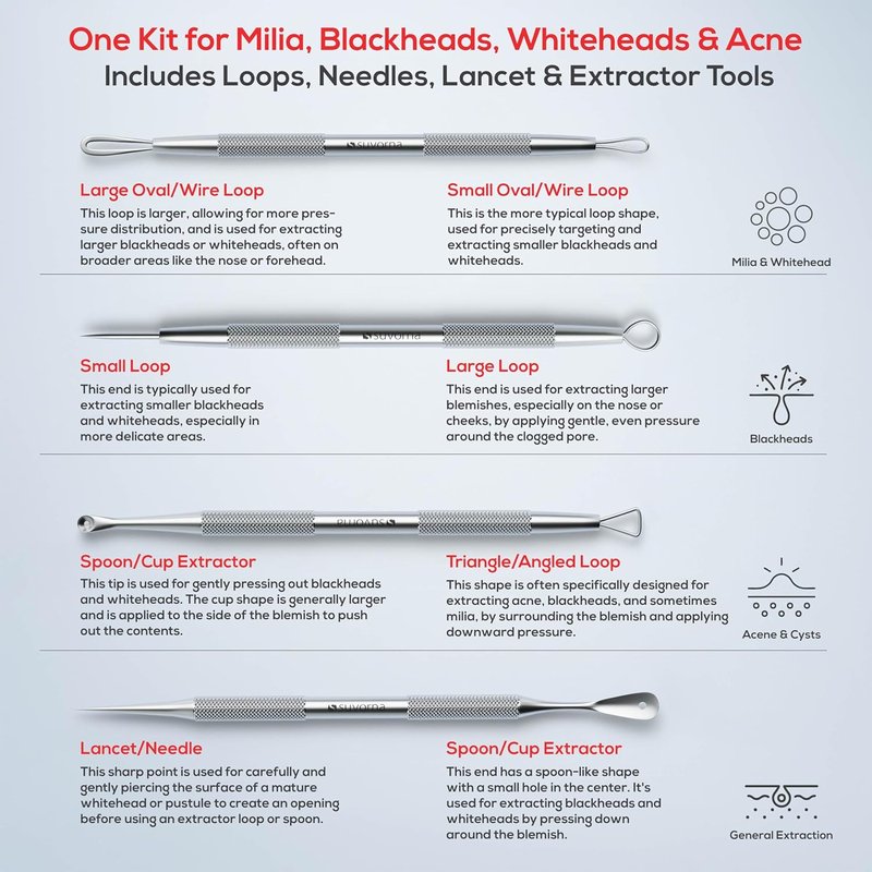 Pimple Popper Tool Kit - Milia & Blackhead Remover Set | Facial Extraction Tools for Clear Skin