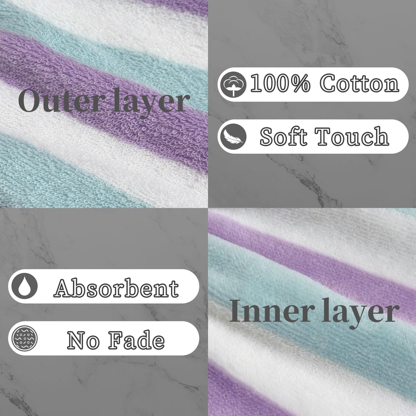 VOOVA & MOVAS Kids Bath Mitts 6-Pack, 100% Cotton Soft Absorbent Wash Cloths with Hanging Loop, 8.3x6.3 Inch European Style Bath Mitt for Toddler Shower, Purple Aqua Stripe & White