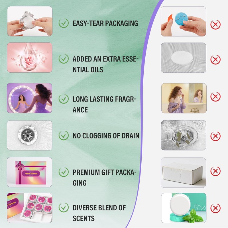 docolor Shower Steamers Aromatherapy 12 Pack Gifts for Women Mother Day Gift Mom, Stress Relief Home Spa, Lavender Natural Essential Oil Self Care Relaxation Shower Bombs
