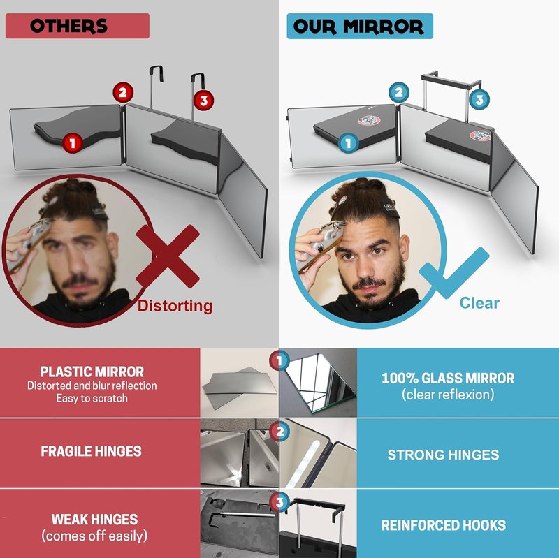 360 Mirror - Adjustable 3-Way Trifold Mirror for Self Hair Cutting | Perfect for Men & Women