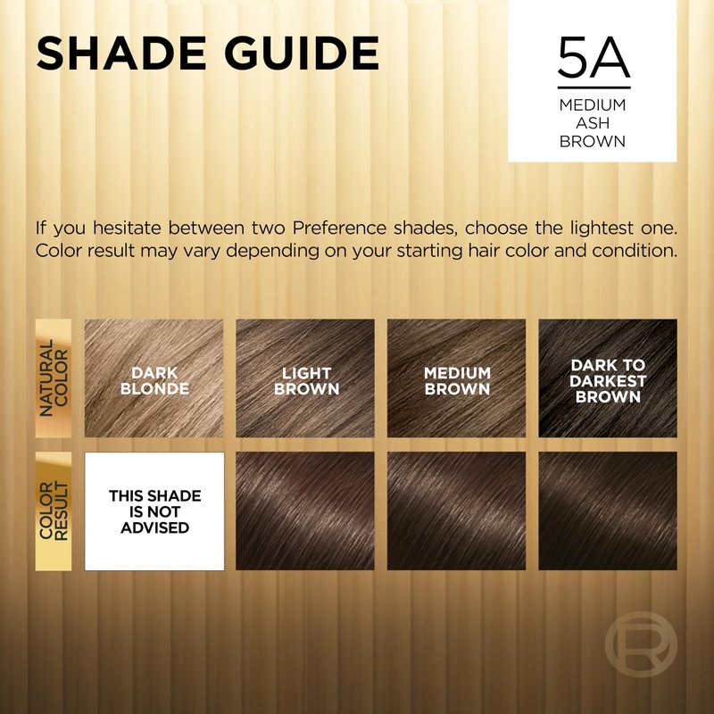 L'Oreal Paris Superior Preference Luminous Fade-Defying Permanent Hair Color, Hair Dye For Up to 9 Weeks of Radiance, Medium Ash Brown 5A, 1 Hair Dye Kit