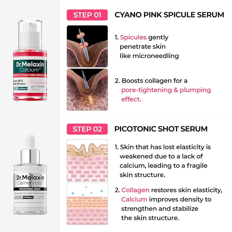 Lumi Firm & Lift Duo - Korean Collagen Firming Serum & Plumping Ampoule | Cyano Pink Spicule & Picotonic Shot