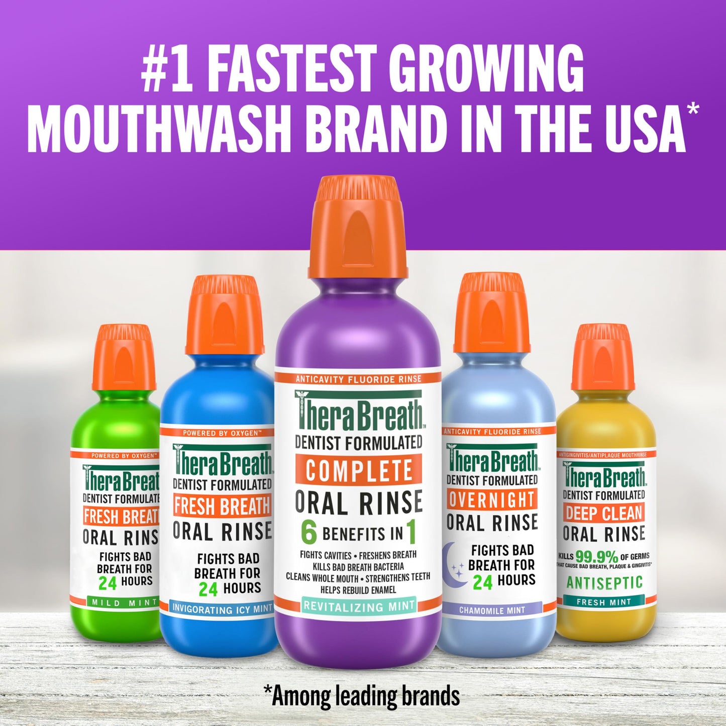 TheraBreath Complete Mouthwash, 6-in-1 Benefits, Alcohol-Free, Revitalizing Mint (2 Pack)