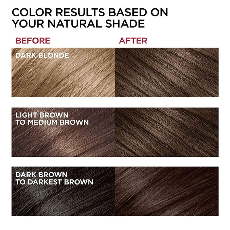 L'Oreal Superior Preference Permanent Hair Color, 5 Medium Brown 1 ea (Pack of 2)