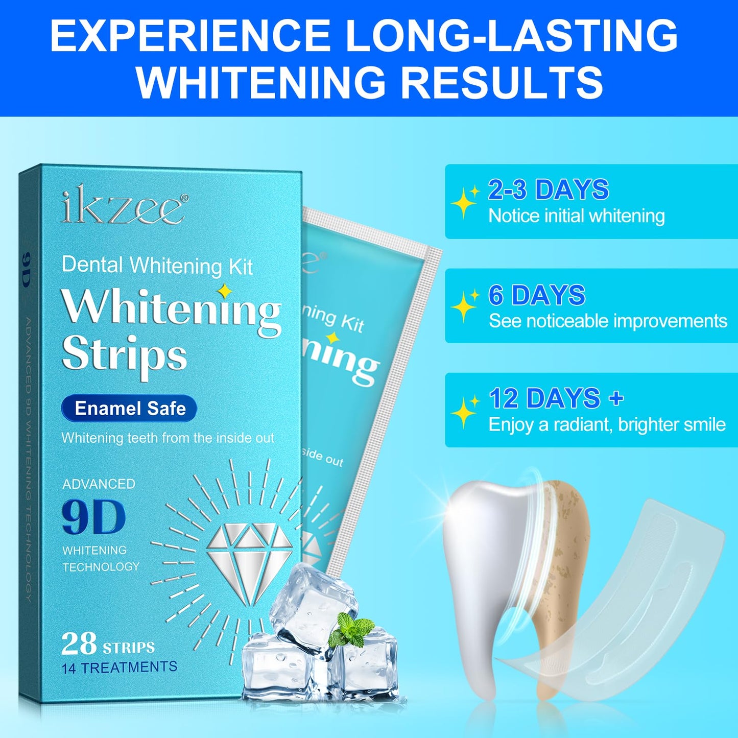 Teeth Whitening Strips Kit, 28 Strips for Sensitive Teeth, Peroxide Free & Gentle Formula, Safely Brighten Smile, Remove Stains, No Bleach, Enamel Safe, 21 Treatments