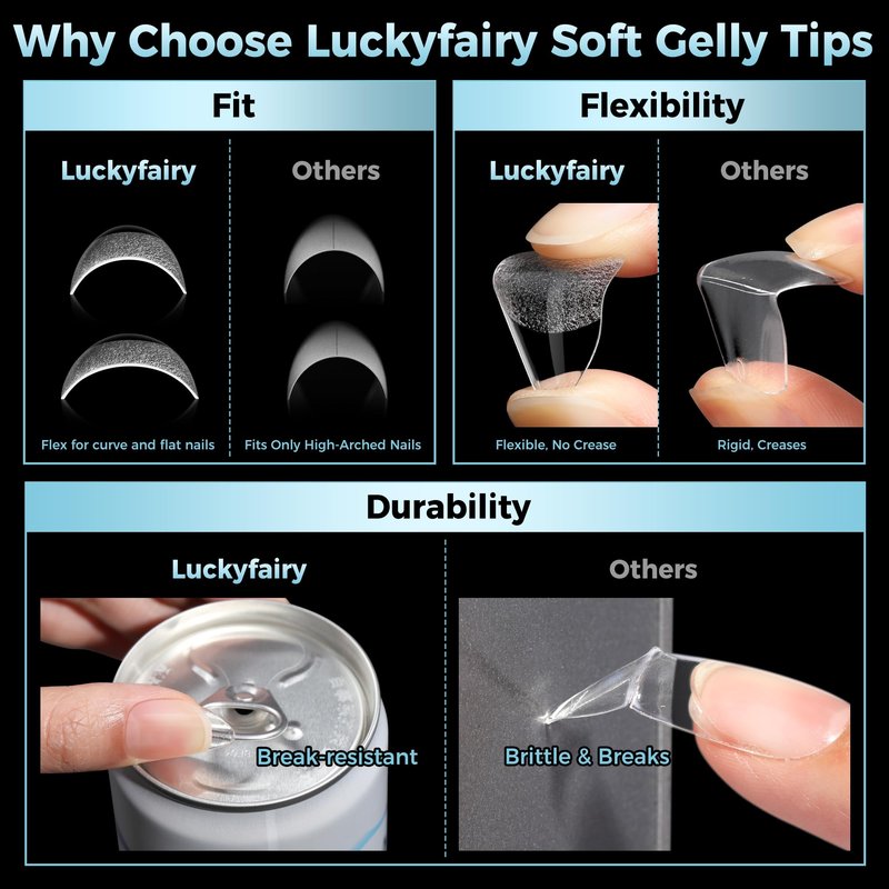 Luckyfairy Short Almond Gel Nail Tips 360Pcs, Pre Etched Nail Tips Almond Shape Full Cover Soft Gel Fake Nails for Nails Extension DIY Art Salon 12 Sizes