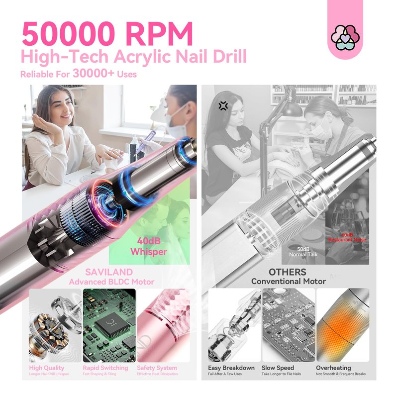 SAVILAND Electric Nail Drill 50000 RPM: Cordless Electric Nail File 10 H Battery Life Rechargeable Nail Drill Kit with Ceramic Drill Bits for Acrylic Nail Removal Ambient Light Black and Pink Ombre