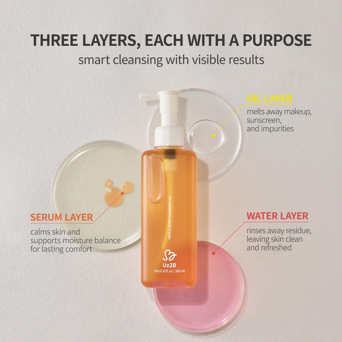 UZ2B Triple Layer Cleansing Oil – Oil, Serum & Water Layers | Deep Cleanse Makeup, Sunscreen & Blackheads | Hydrating with Centella & Jojoba Oil | Korean Skincare 185 ml / 6.26 fl. oz.