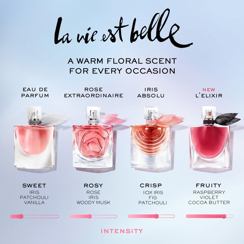 Lancôme La Vie Est Belle L'Elixir Eau de Parfum - Long Lasting Fragrance with Raspberry, Violet & Cocoa Butter - Floral Women's Perfume - 1 Fl Oz