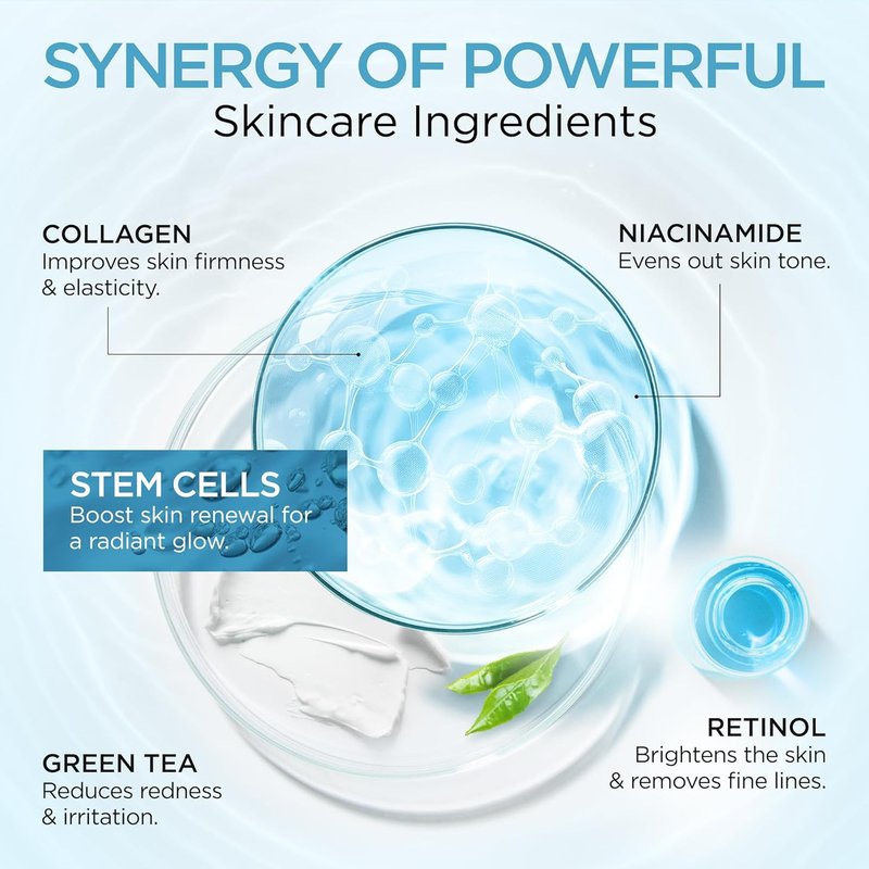 Regine Switzerland Anti-Aging Collagen Face Cream - Hydrating Day & Night Moisturizer with Retinol & Hyaluronic Acid - 1.7 Oz